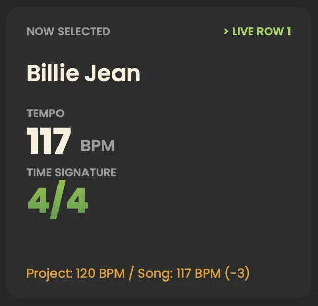 The Now Selected panel: song name, tempo and time signature in large text, with the project tempo below